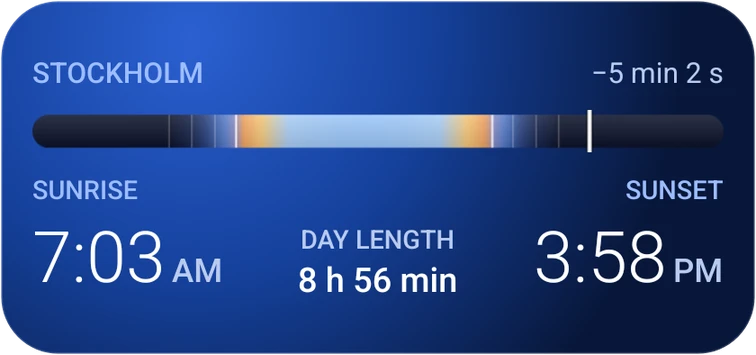 Today widget: sunrise 7:03 AM, sunset 3:58 PM and a twilight timeline for Stockholm.